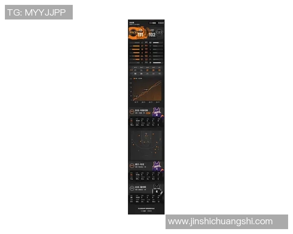 赛后评分出炉:布克成最大亮点!