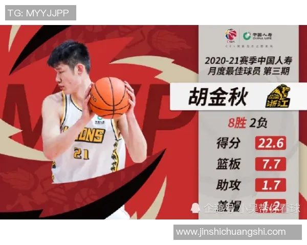 球星绯闻荣获月度最佳球员,实至名归