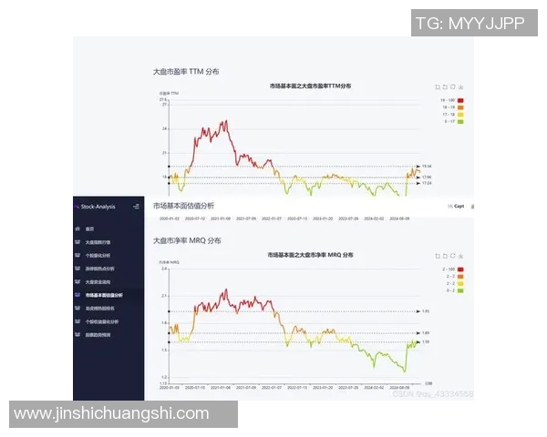 数据模型解读总决赛胜率背后的秘密与趋势预测